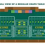 best way to bet on craps table